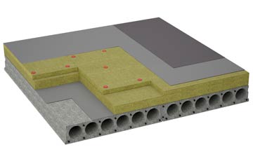 considerations of Birkholme flat roofing insulation